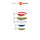 Spoon Assortment Fishing Spoons