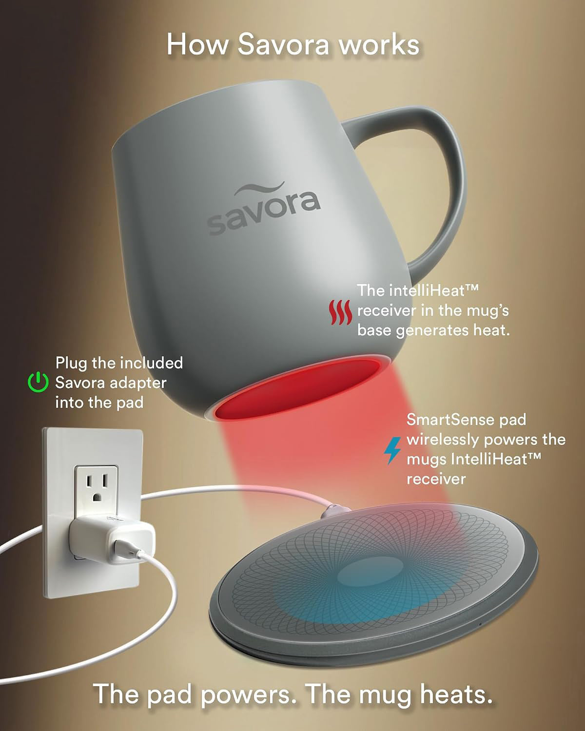 Savora IntelliHeat Heated Coffee Mug with Smart Sense Pad Multiple Color