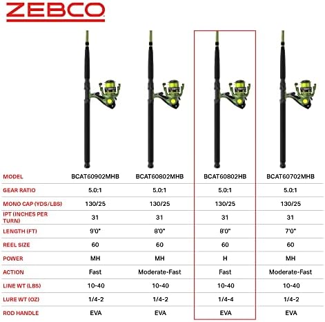 Zebco Big Cat Fishing Rod and Reel Combo – Heavy-Duty Catfish Spinning Outfit
